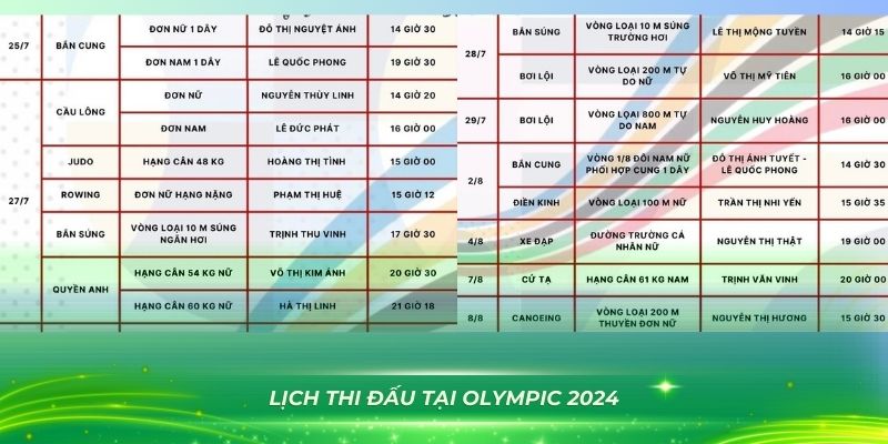 link m88 gà chọi hòa phong