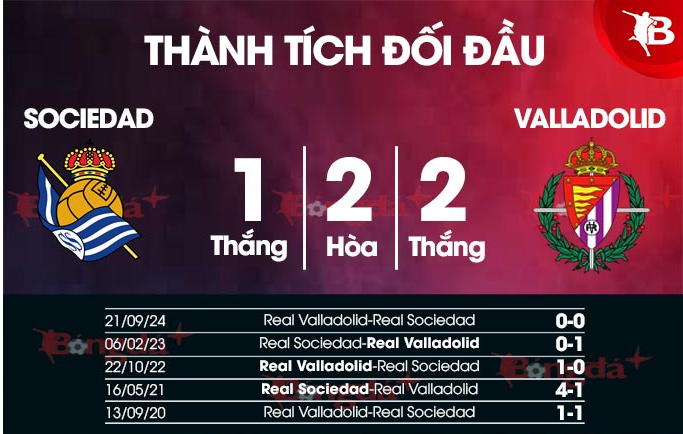 link m88 tài xỉu nổ hũ là gì