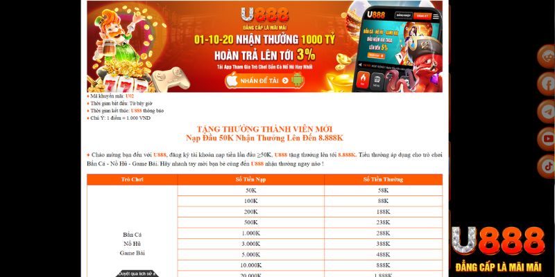link m88 xổ số đài bắc