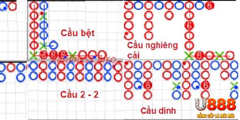 nổ hũ thần tài là gì
